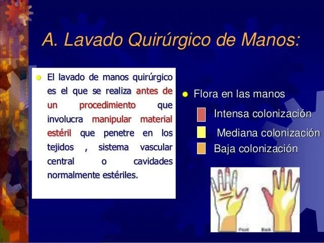 Lavado quirurgico manos, guantes esteriles y delantal quirurgico Lavado quirurgico manos, guantes esteriles y delantal quirurgico