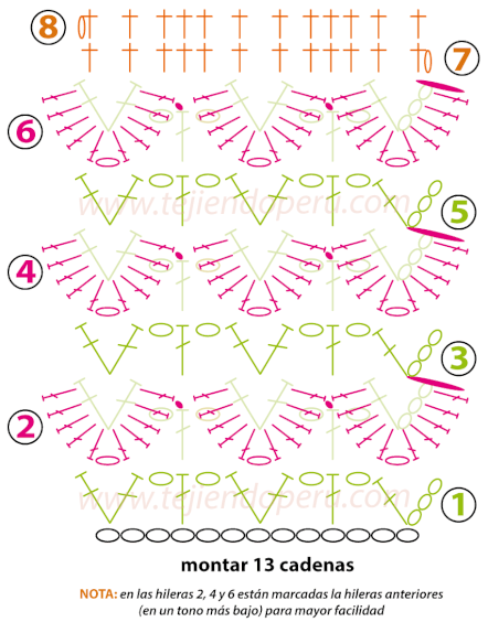 Lazo o moño en punto cocodrilo - Tejiendo Perú...