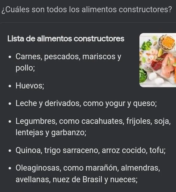 Lea el texto y seleccione si es verdadero o falso con respecto a los componentes de los alimentos: Los - Brainly.lat Lea el texto y seleccione si es verdadero o falso con respecto a los componentes de los alimentos: Los - Brainly.lat