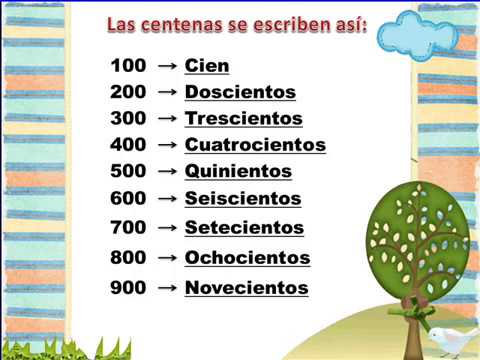 Leamos y escribamos números hasta 9,999 (3º grado) - YouTube Leamos y escribamos números hasta 9,999 (3º grado) - YouTube