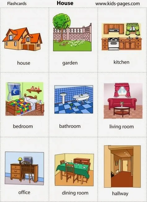 LEARNING ENGLISH WITH MISS VERÓNICA: AT HOME LEARNING ENGLISH WITH MISS VERÓNICA: AT HOME