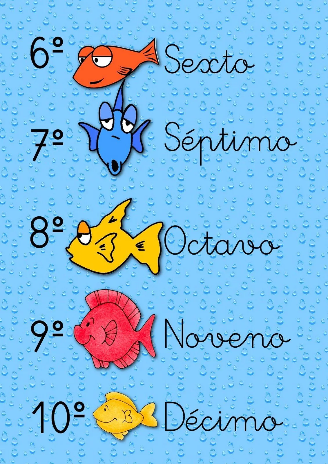 LEARNING IS FUN!: NÚMEROS ORDINALES