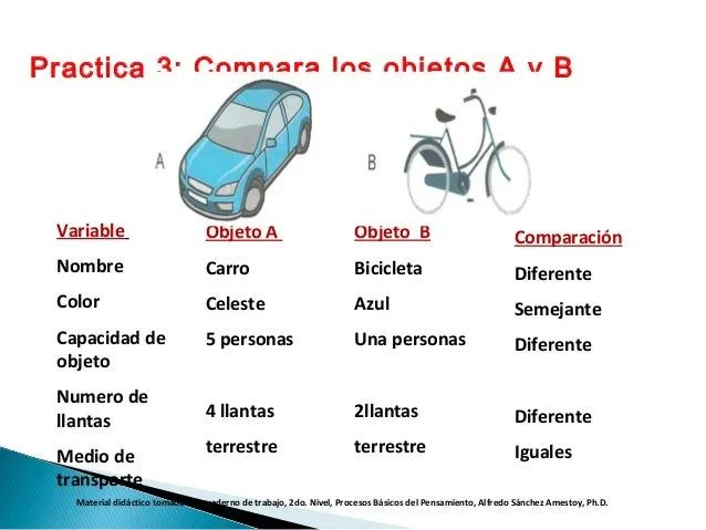 leccion-5-desarrollo-de-las- ...