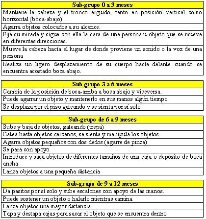 Lecturas: Educación Física y Deportes, Revista Digital Lecturas: Educación Física y Deportes, Revista Digital
