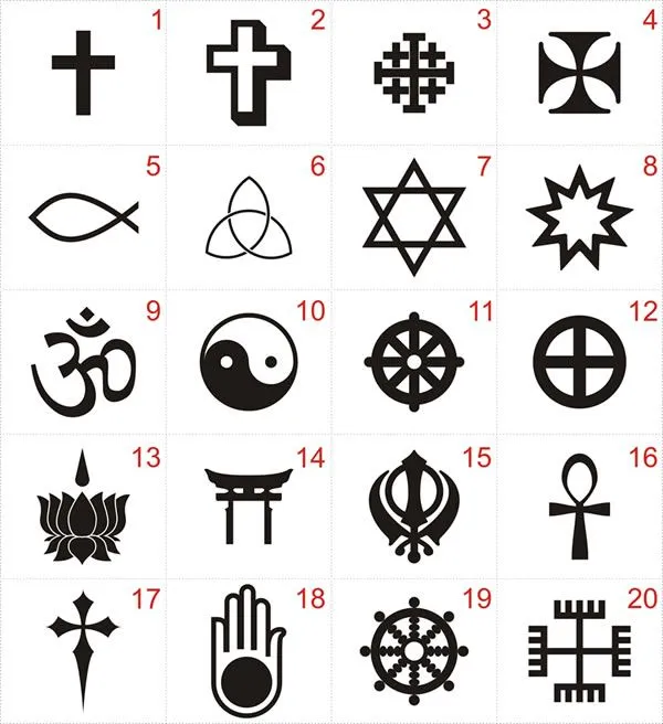 Simbolos y su significado - Imagui