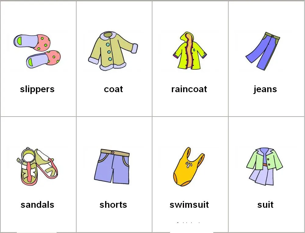 Leer y Aprender Juntos: La ropa en ingles