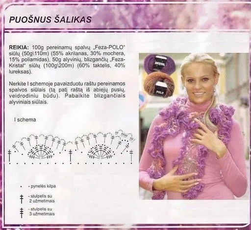 LelaMagdalena: BUFANDAS CALADAS A CROCHET