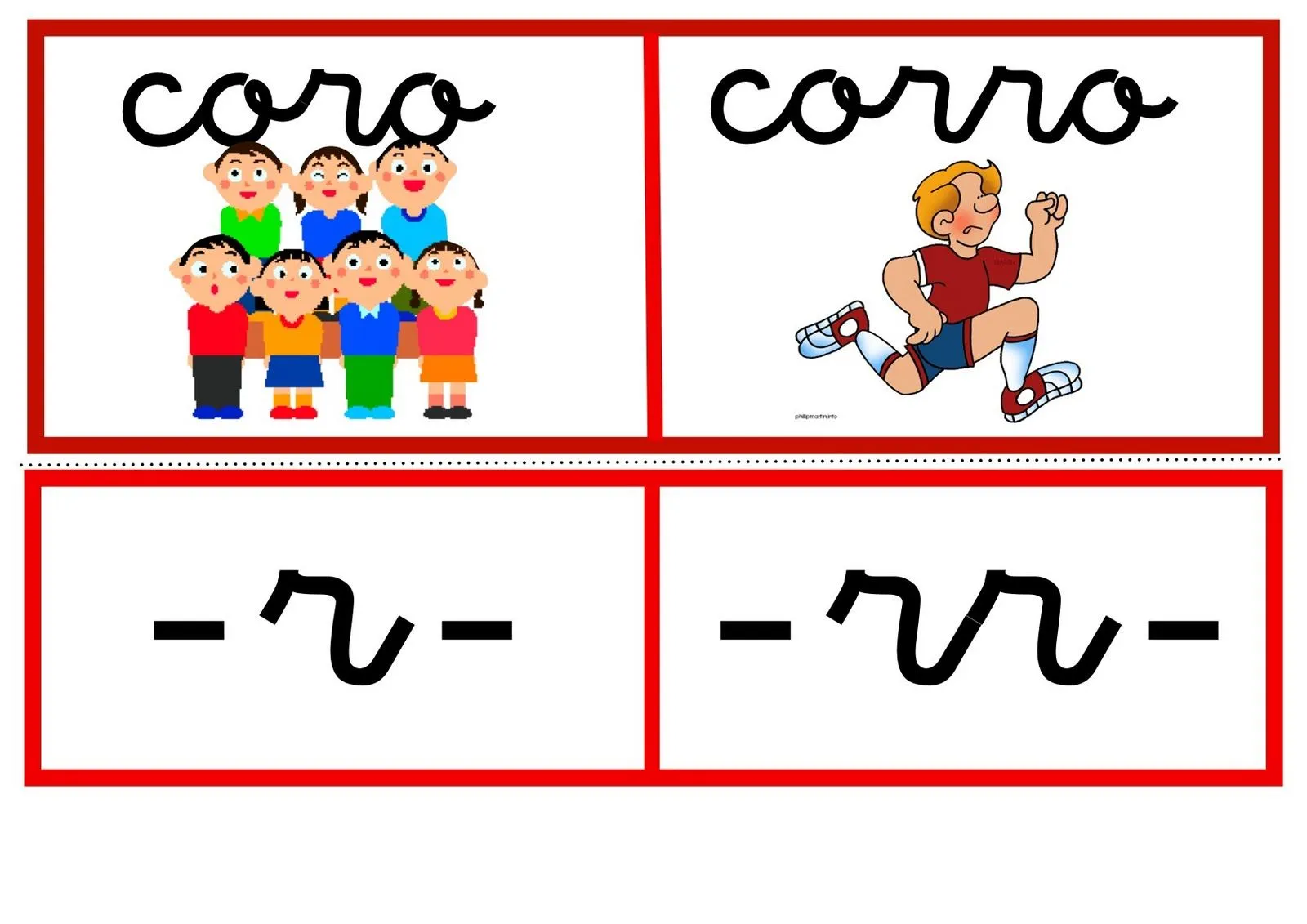 Lengua de Primaria: ORTOGRAFIA: NORMAS IMPORTANTES Lengua de Primaria: ORTOGRAFIA: NORMAS IMPORTANTES
