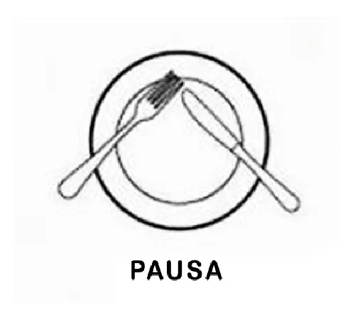 El lenguaje de los cubiertos - Protocolo &; Etiqueta