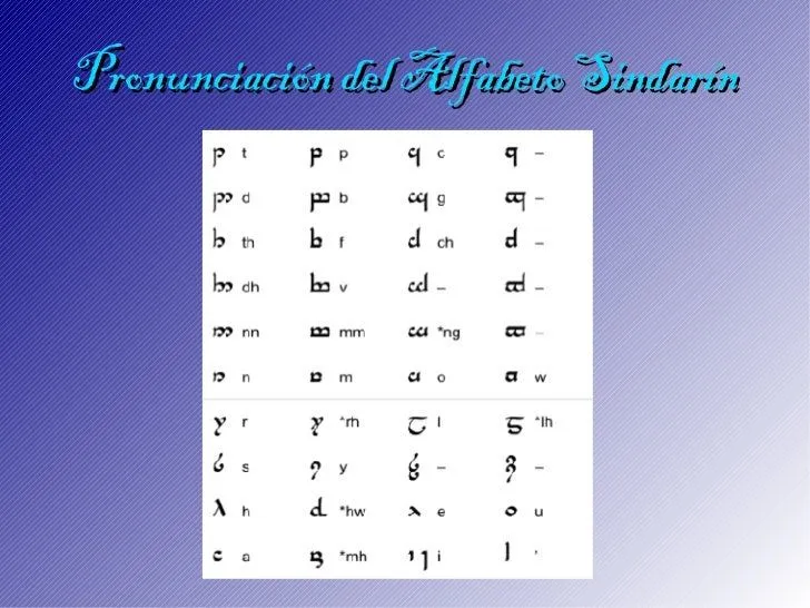 Lenguaje élfico
