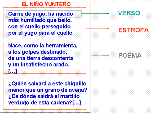 Un POCO de Lenguaje : septiembre 2013