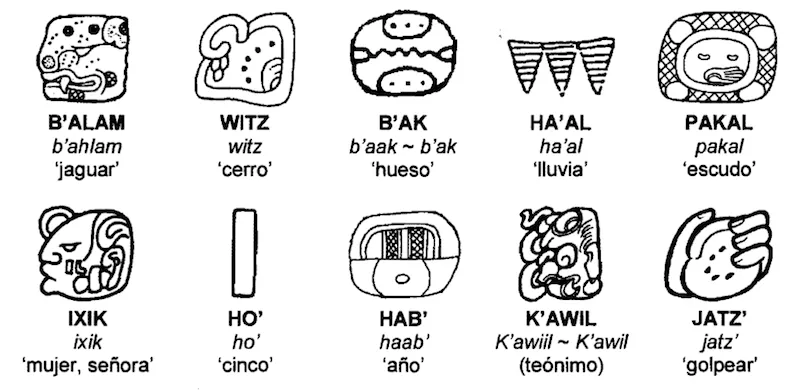 lenguas indígenas | López-Dóriga Digital