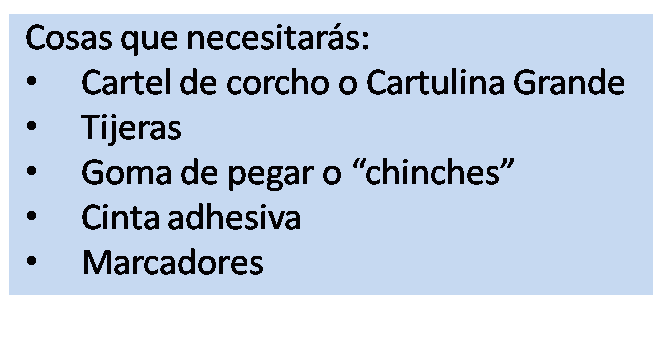 EL LEON: COMO HACER TU CARTEL DE VISUALIZACION ...