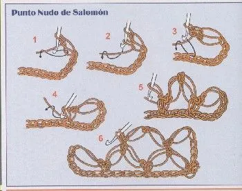 Leral y mas...: Vestido para niño Dios Leral y mas...: Vestido para niño Dios