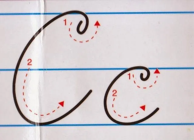 Letra c cursiva - Imagui