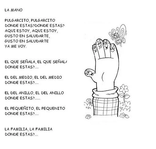 Letra Y | y ~ La Eduteca