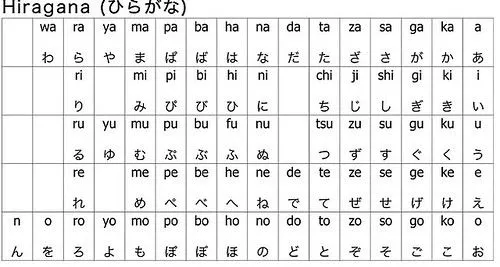 letras em japones Colouring Pages (page 2)