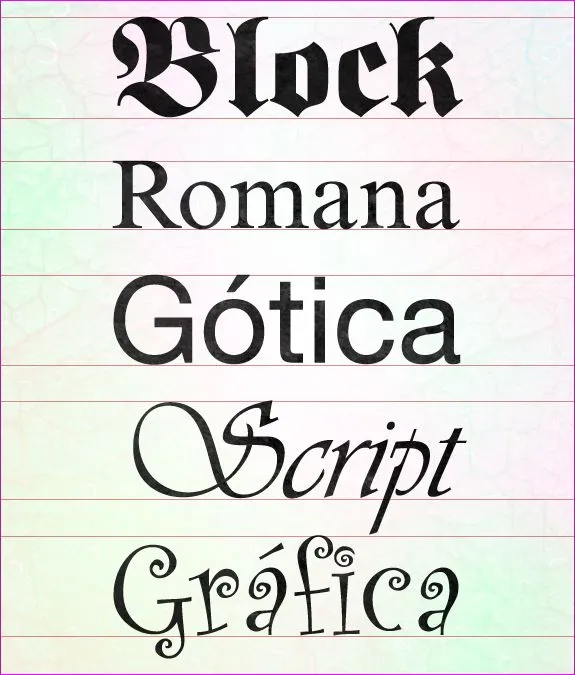 Letra gotica en word - Imagui