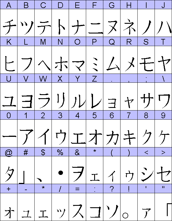 Letras en japones y su significado en español - Imagui Letras en japones y su significado en español - Imagui