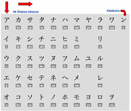 A letra japonesa - Imagui