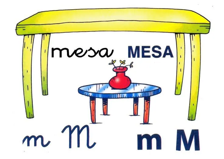 Letra m minúscula, mayúscula. Para aprender, colorear, pintar ... Letra m minúscula, mayúscula. Para aprender, colorear, pintar ...