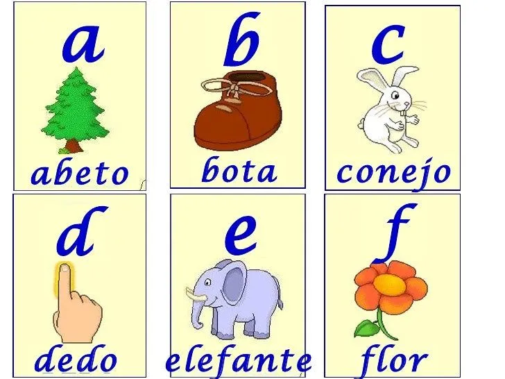 Letras de abecedario en minusculas - Imagui