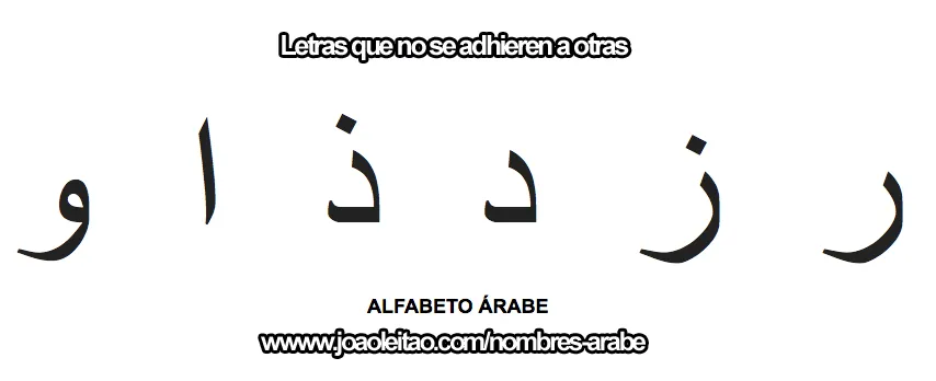 Alfabeto Árabe