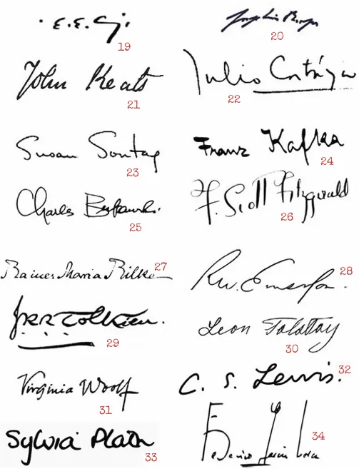 Antes de Leer: Puño y letra: firmas de los más famosos escritores ...