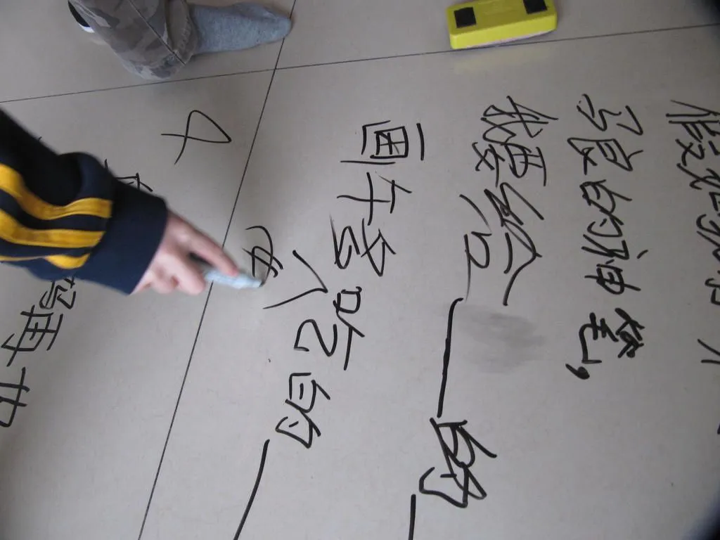 Las letras chinas y su pronunciación | Superprof Las letras chinas y su pronunciación | Superprof