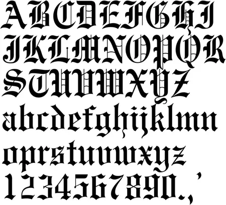 Letras Cholas | Pharmasict 101