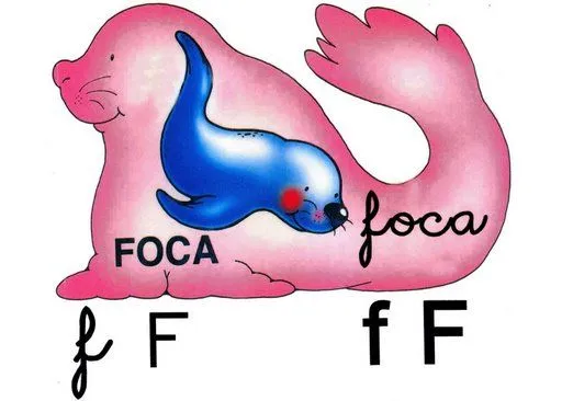 Objetos con la letra f - Imagui