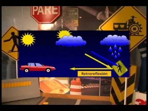 Letras y Materiales de las Señales de Transito.avi - YouTube Letras y Materiales de las Señales de Transito.avi - YouTube