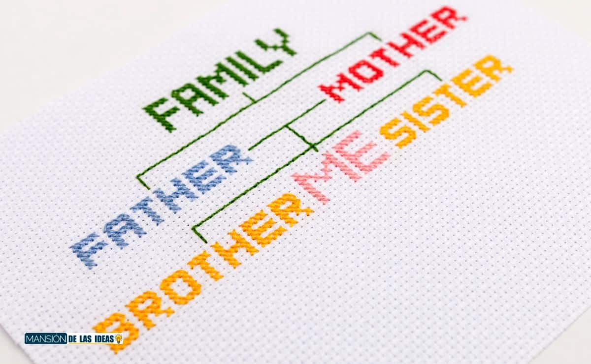 Letras para nombres en punto de cruz y personaliza tus prendas Letras para nombres en punto de cruz y personaliza tus prendas