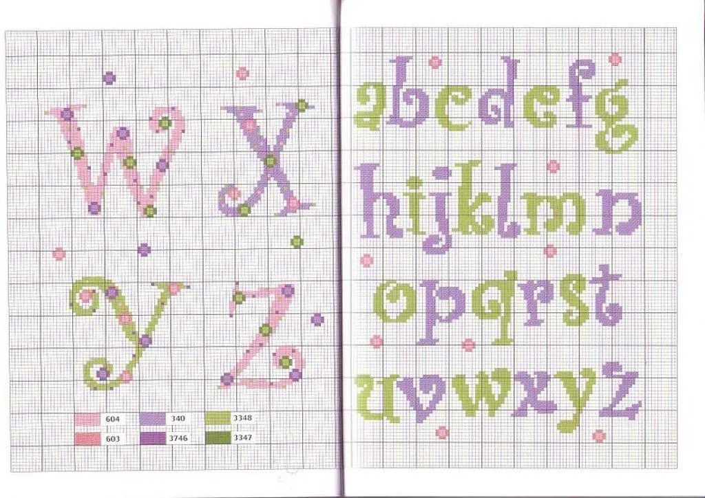 Letras pequeñas en punto de cruz para baberos - Imagui Letras pequeñas en punto de cruz para baberos - Imagui