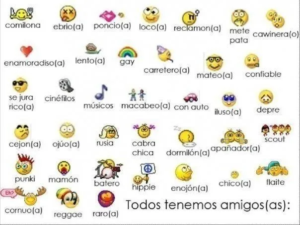 Imagenes para el facebook: Letras, simbolos, fotos, caritas y todo ... Imagenes para el facebook: Letras, simbolos, fotos, caritas y todo ...