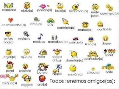 Letras, simbolos, fotos, caritas y todo para facebook (●̮̮ ... Letras, simbolos, fotos, caritas y todo para facebook (●̮̮ ...