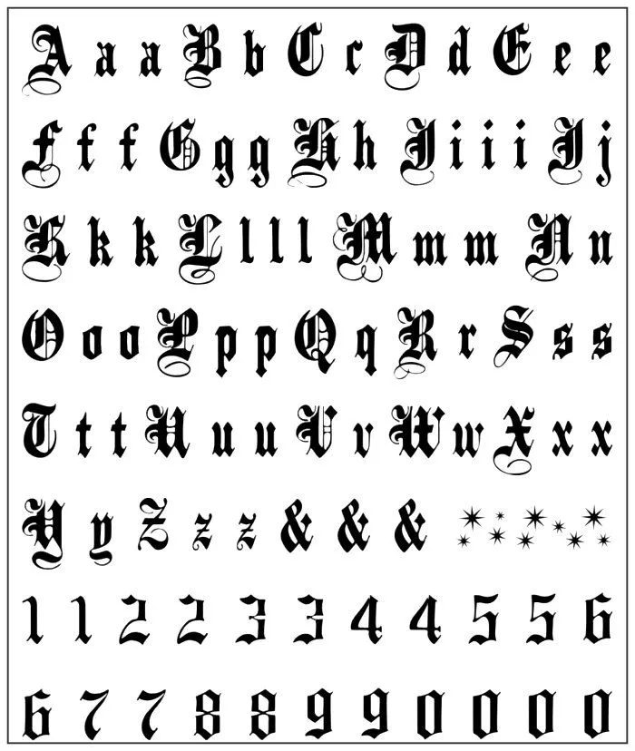 Letras para tatuajes: 60 fuentes 100% muy recomendadas! Letras para tatuajes: 60 fuentes 100% muy recomendadas!