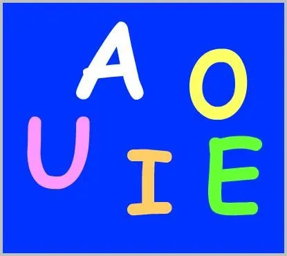 Letras de las vocales con imagenes - Imagui