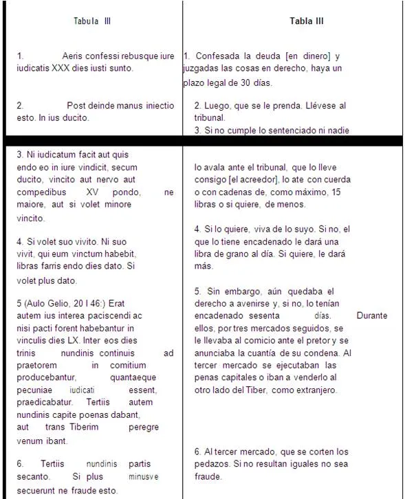 Ley de las XII tablas de Derecho Romano - Monografias.com Ley de las XII tablas de Derecho Romano - Monografias.com