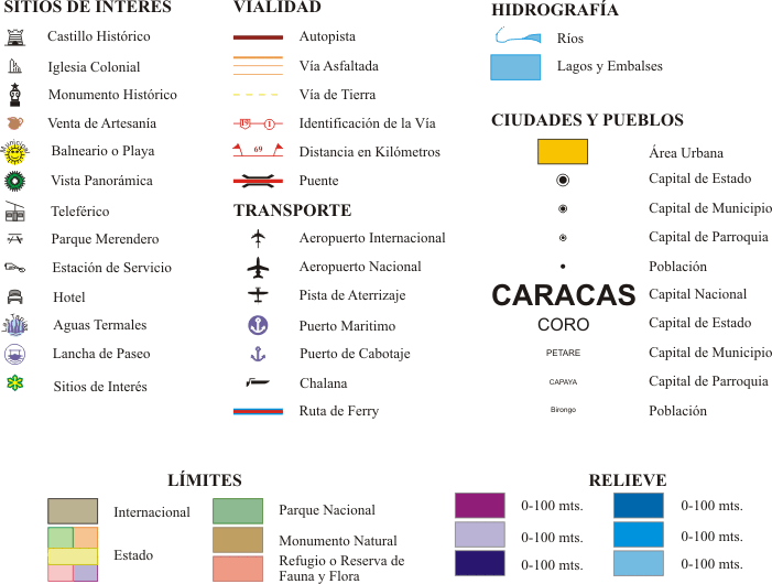 LEYENDA de los simbolos en mapas y planos de la Isla de Margarita ...