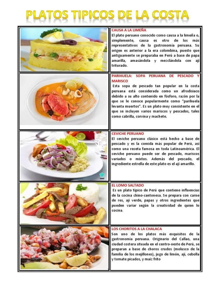 Estoy leyendo COSTA.docx en Scribd | Food, Beef, Ale Estoy leyendo COSTA.docx en Scribd | Food, Beef, Ale