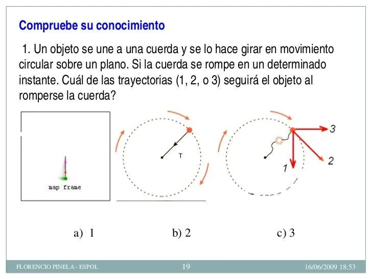 LEYES DE NEWTON:Física Conceptual-ESPOL