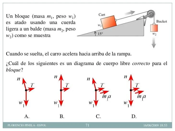 LEYES DE NEWTON:Física Conceptual-ESPOL