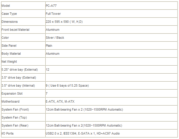 Lian Li PC-