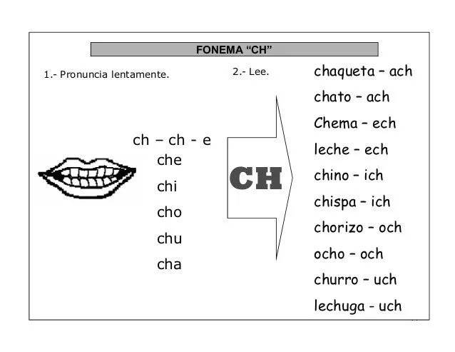 Libro de dislalias