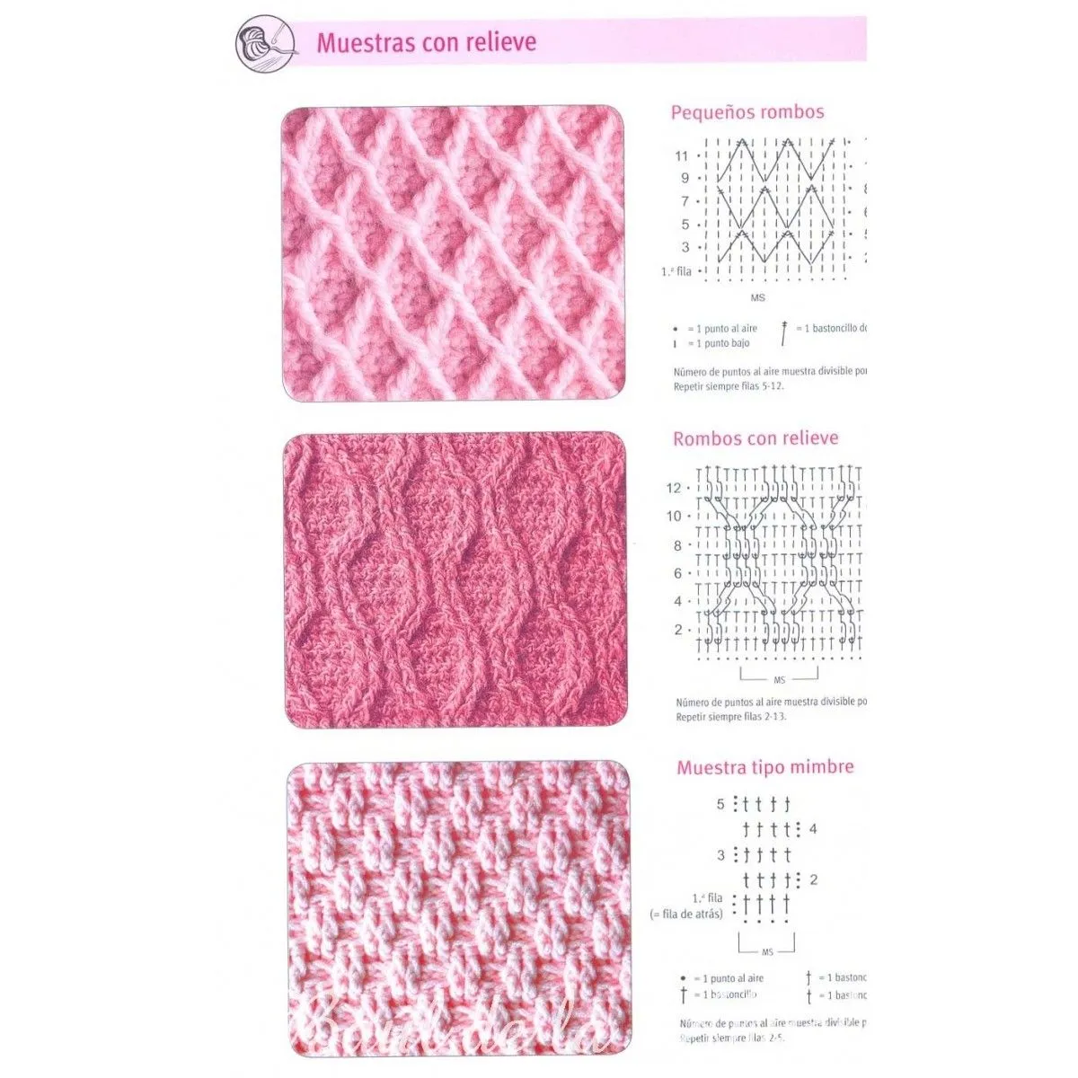 Muestrario de puntos calados a crochet - Imagui Muestrario de puntos calados a crochet - Imagui