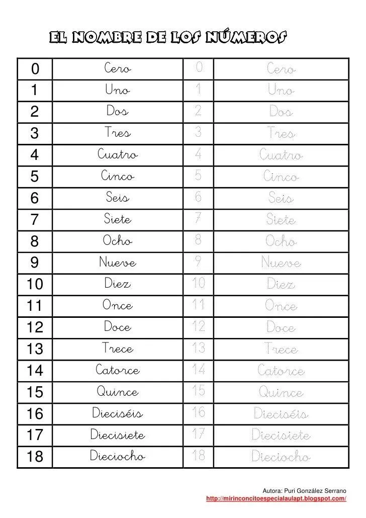 Mi libro de números del 1 al 100