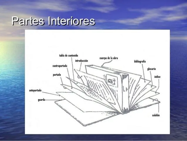 el-libro-y-sus-partes-8-638. ...