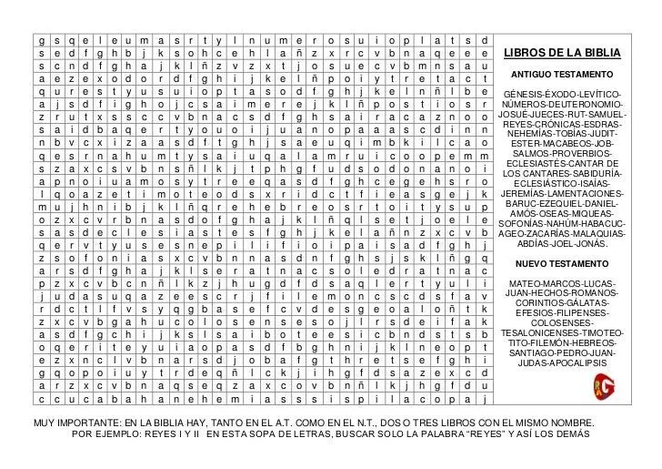 Libros biblia