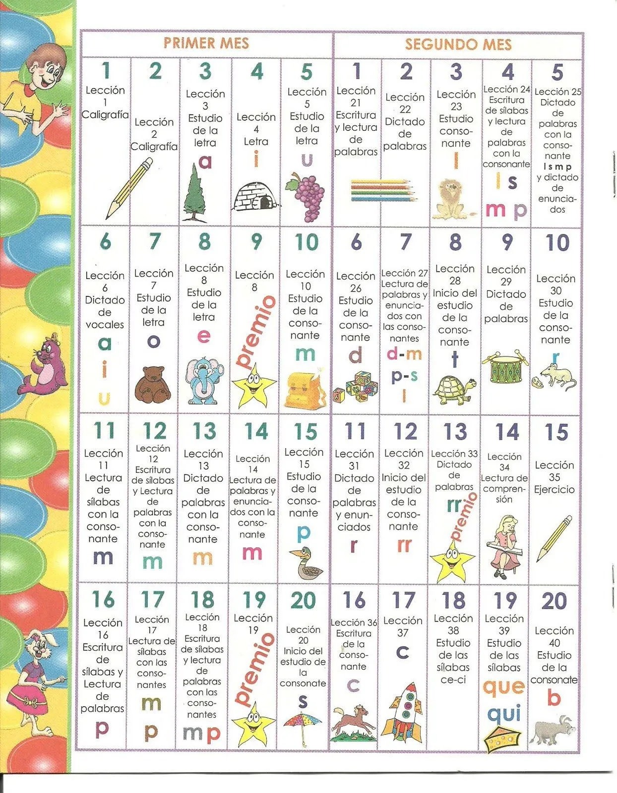 LIBROS DVDS CD-ROMS ENCICLOPEDIAS EDUCACIÓN EN PREESCOLAR ... LIBROS DVDS CD-ROMS ENCICLOPEDIAS EDUCACIÓN EN PREESCOLAR ...